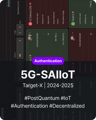 ProjectCard_5G-SAIIoT